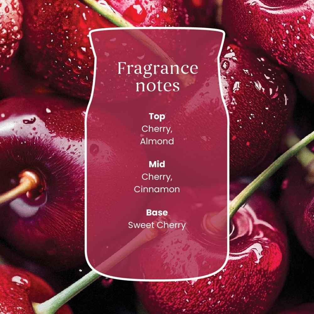 A close-up of glossy red cherries with water droplets, with a translucent pink label overlay reading 'Fragrance notes' and listing 'Top Cherry, Almond', 'Mid Cherry, Cinnamon', and 'Base Sweet Cherry'.